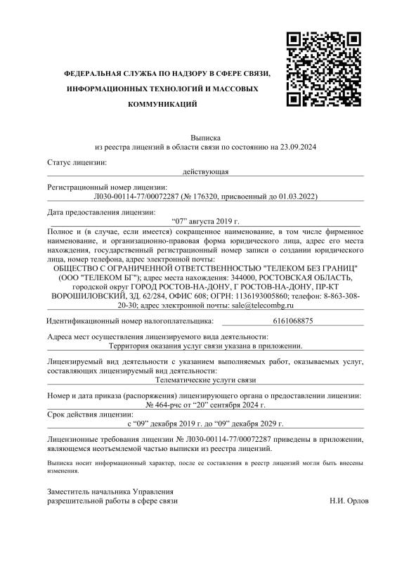 Телематические услуги связи